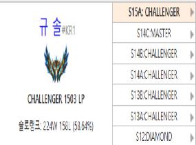 C1 ) 최상위권 상상 그 이상 실력입니다 후회X